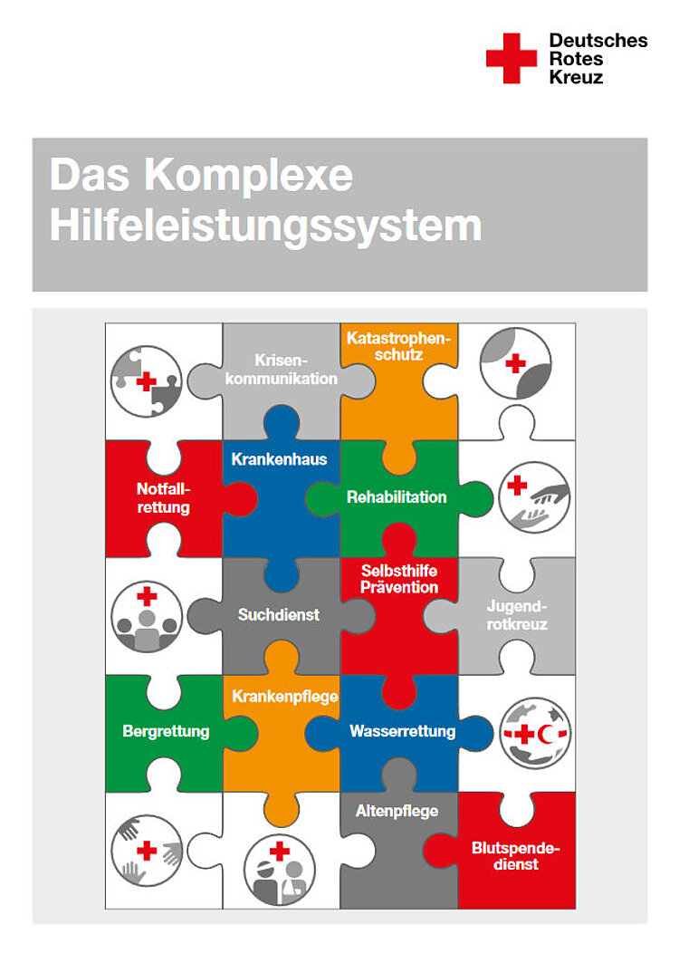 Broschüre "Das Komplexe Hilfeleistungssystem" zum Download als PDF